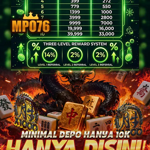 mpo76 Masuk - mpo76 Resmi